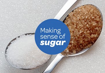 AB Sugar takes Making Sense of Sugar campaign to a global audience